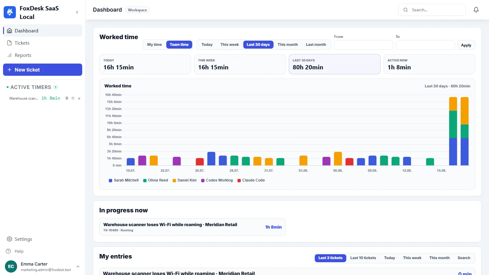 FoxDesk dashboard with fictional clients, agents, and recent work activity