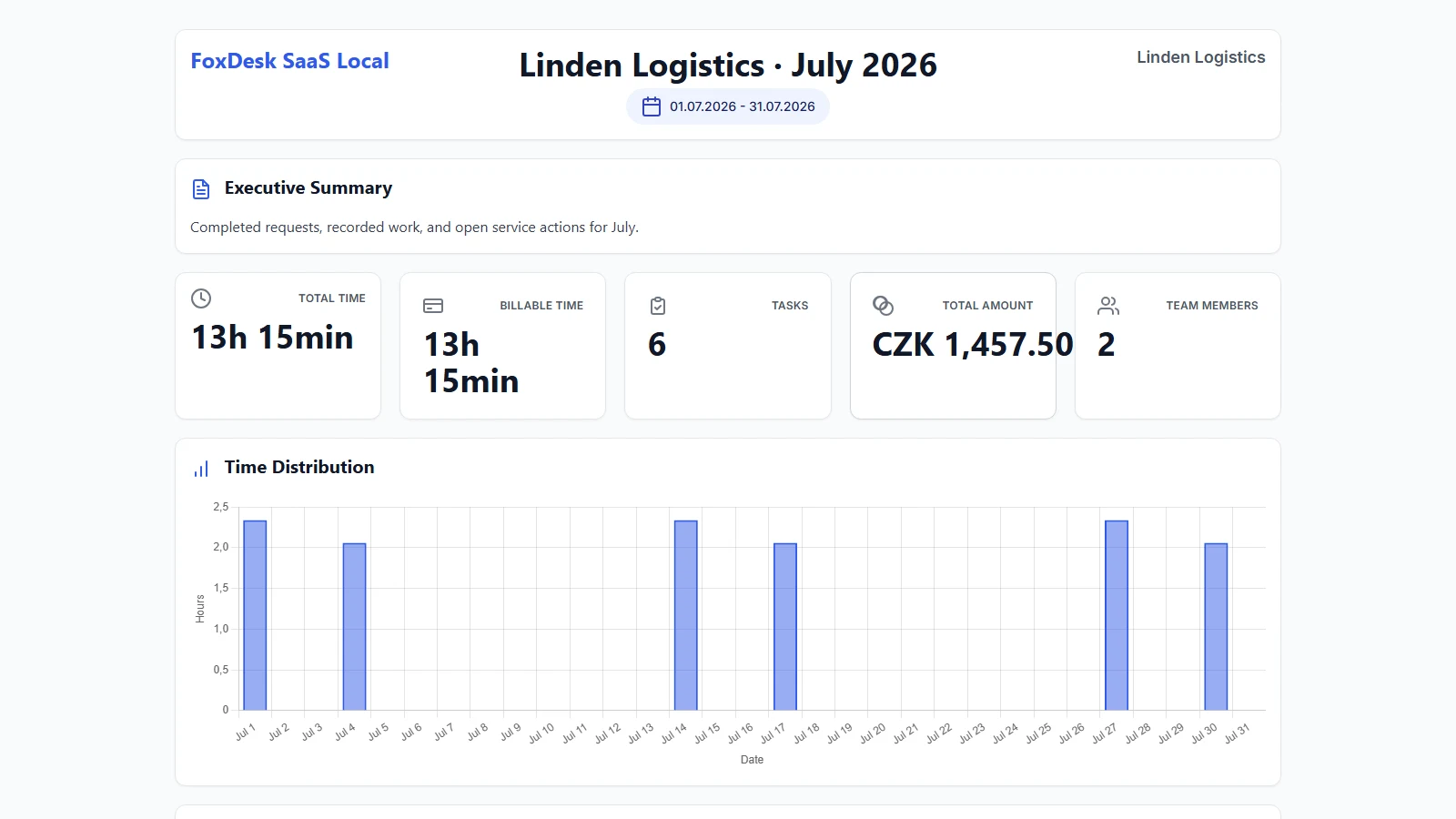 FoxDesk public client report with fictional entries and exact durations